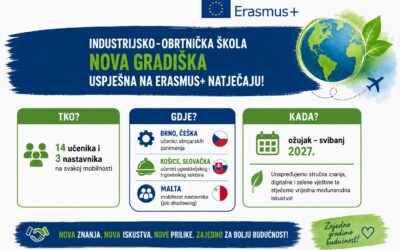 Industrijsko-obrtnička škola Nova Gradiška uspješna na Erasmus+ natječaju