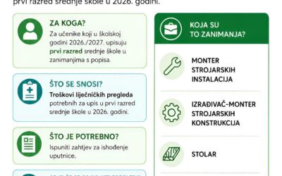 Popis deficitarnih zanimanja kojima HZZ PU Slavonski Brod snosi troškove liječničkih pregleda za upis u 1. razred (2026./2027.)