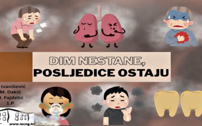 OBILJEŽAVANJE SVJETSKOG DANA NEPUŠENJA – 31. SVIBNJA