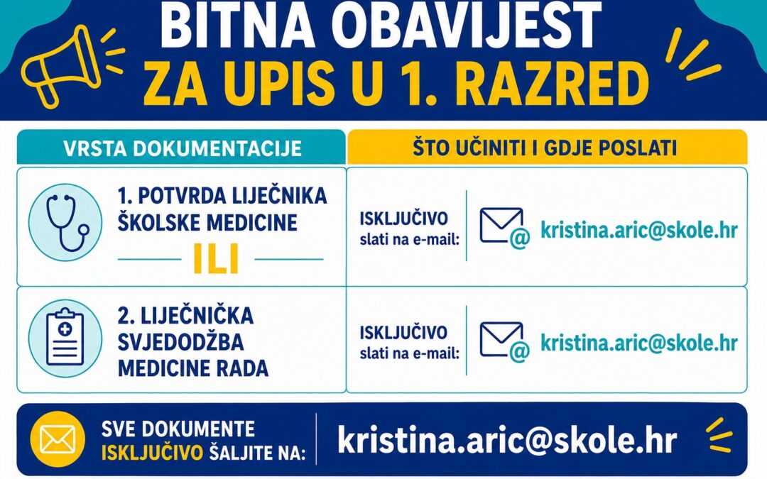 Obavijest o upisu u 1. razred (liječnička dokumentacija)