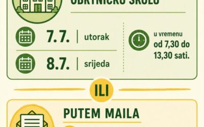 Upis u 1. razred