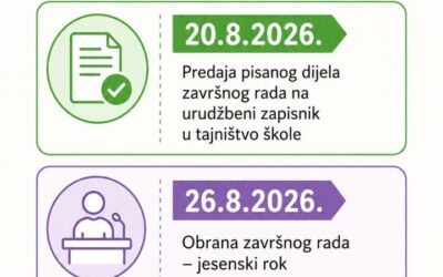Rokovi za maturante upućene na jesenski rok obrane