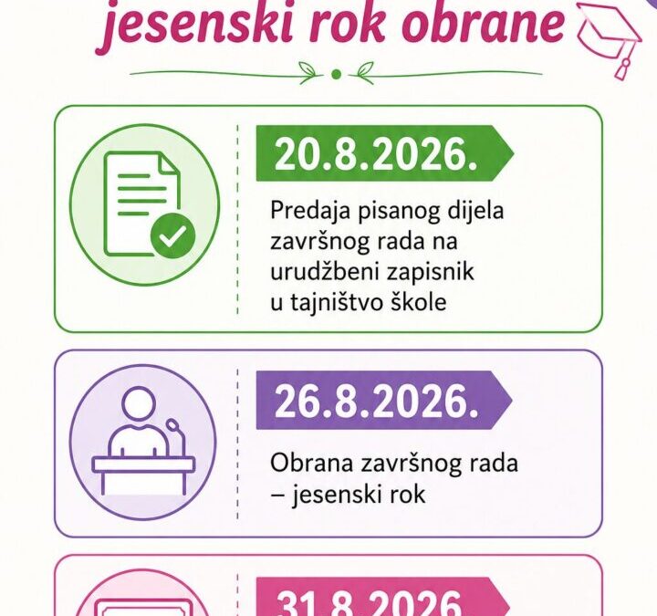 Rokovi za maturante upućene na jesenski rok obrane